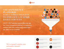Tablet Screenshot of diditlabs.com